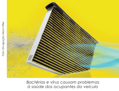 Brasil, clima tropical, verão, ar-condicionado e filtro de cabine para ter ar limpo no carro